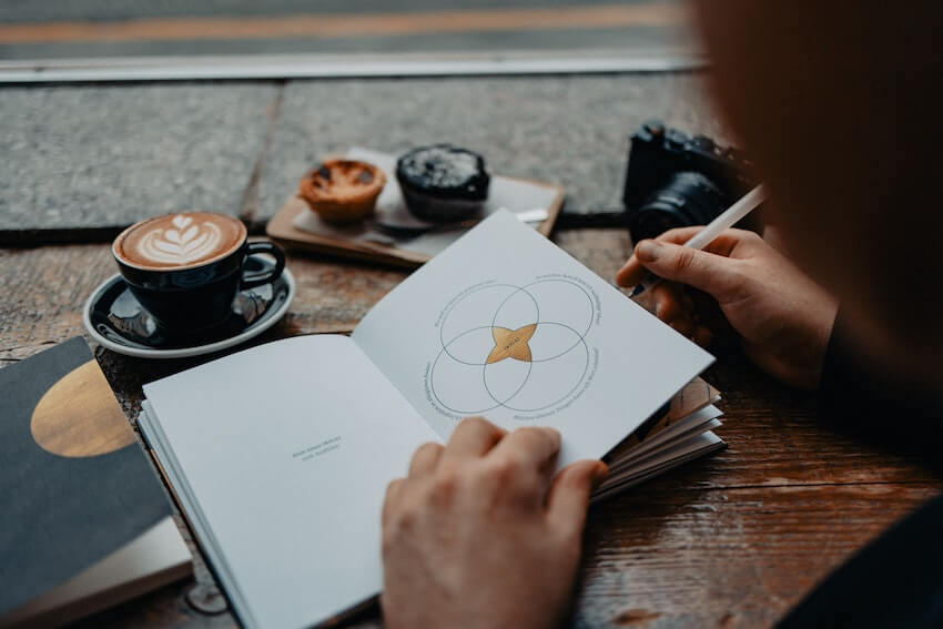 person celebrating their journaling